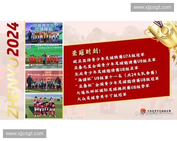 长春足球联赛全面升级激发城市体育热潮助力青少年足球发展新篇章